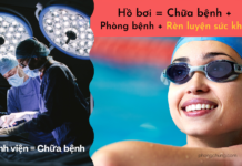 So sánh hồ bơi và bệnh viện